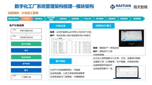cim2021演讲报告 杭州科强 注塑产业数字化转型和智能工厂建设