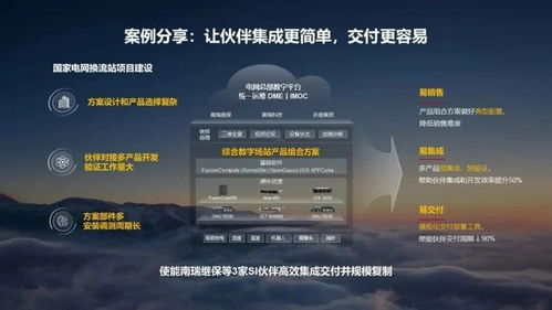 华为ict产品组合大动作 加大赋能伙伴,共筑数字基础设施