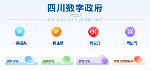 新华网 2023年政府网站绩效评估结果发布 四川省政府网站获第二名