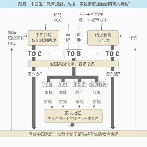 没有人是一座孤岛