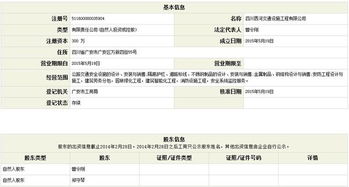 四川西河交通设施工程有限责任公司法人