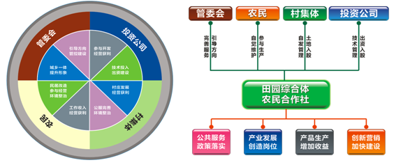 四川省人民政府网站