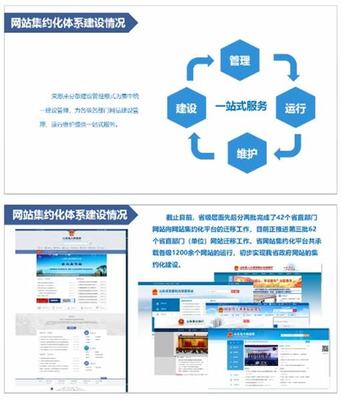 集约化网站为什么要建设下载_四川省网站集约化(2025年01月测评)