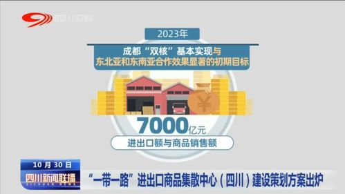 巴中纳入“一带一路”进出口商品集散中心建设，助力四川开放新格局